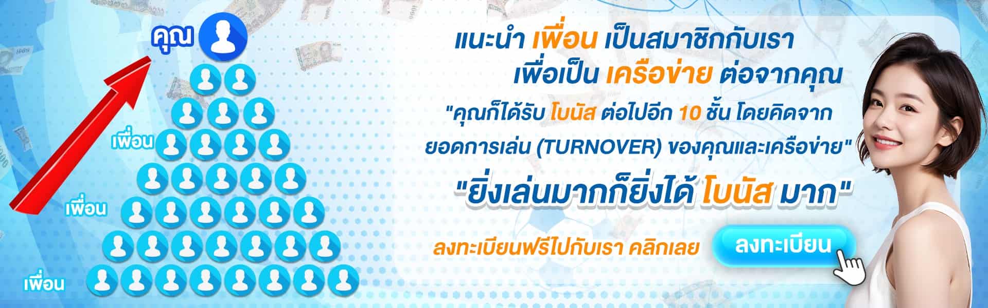 WINNER55 สมัครสมาชิกสล็อตเว็บตรง ค่ายใหญ่ระบบดี ฟรีโปร 95%